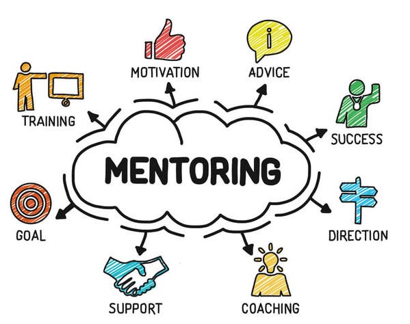 Successful Mentorship